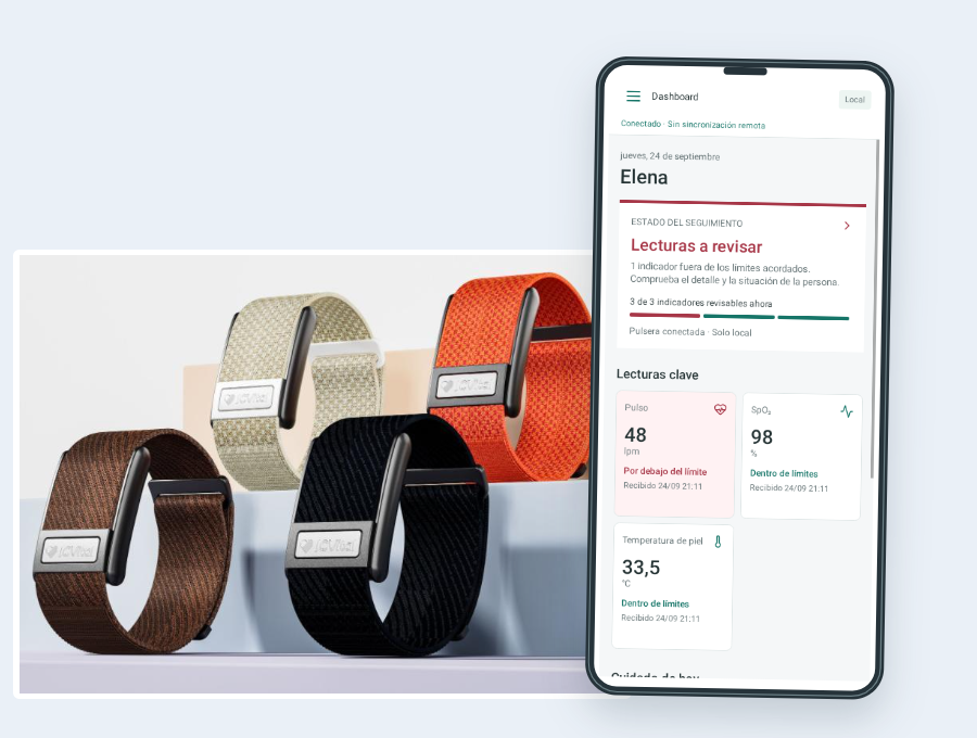Dashboard de seguimiento BeLive+ con lecturas de ejemplo y una pulsera V8